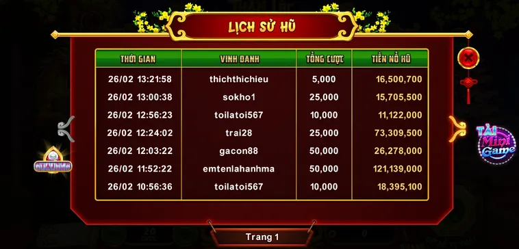 Trúng Thưởng Lớn Với Cách Chơi Nổ Hũ Xin Xăm Tại SV388